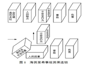 2024新澳门2024免费原料网络